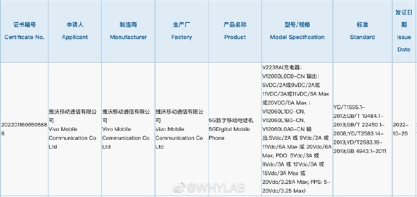 新款IMX989一英寸大底旗舰！vivo